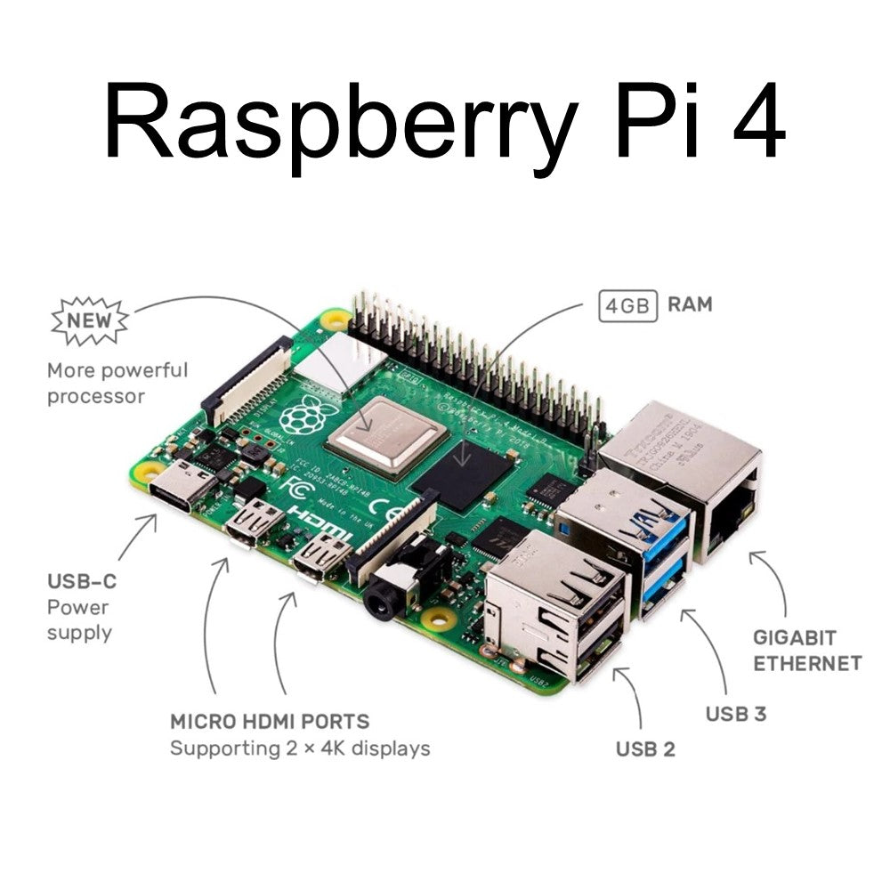 DevSecOps Dojo Edition Pi'd Tinkerer Bundle | Dual Raspberry Pi Cluster Home Lab & Workshop - notiaPoint, Inc.